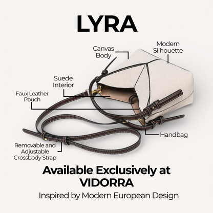 Handbag labeled 'LYRA' with features and branding information on a white background